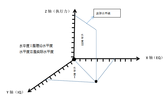 原阳金豫河投资集团有限公司别开生面的党课教育活动